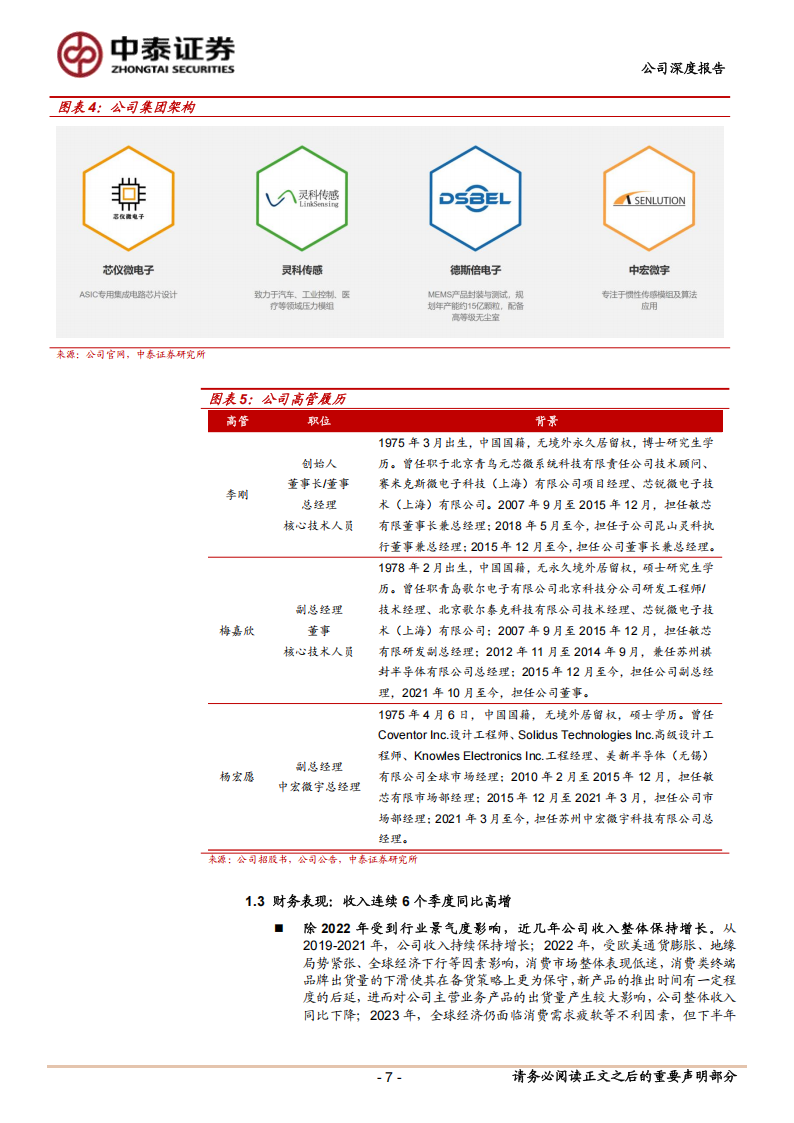 敏芯股份研究报告：MEMS平台启航，关注AI语音人形机器人等新机遇,敏芯股份,MEMS,AI,语音,人形机器人,敏芯股份,MEMS,AI,语音,人形机器人,第7张