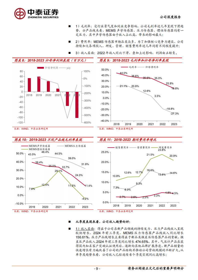 敏芯股份研究报告：MEMS平台启航，关注AI语音人形机器人等新机遇,敏芯股份,MEMS,AI,语音,人形机器人,敏芯股份,MEMS,AI,语音,人形机器人,第9张