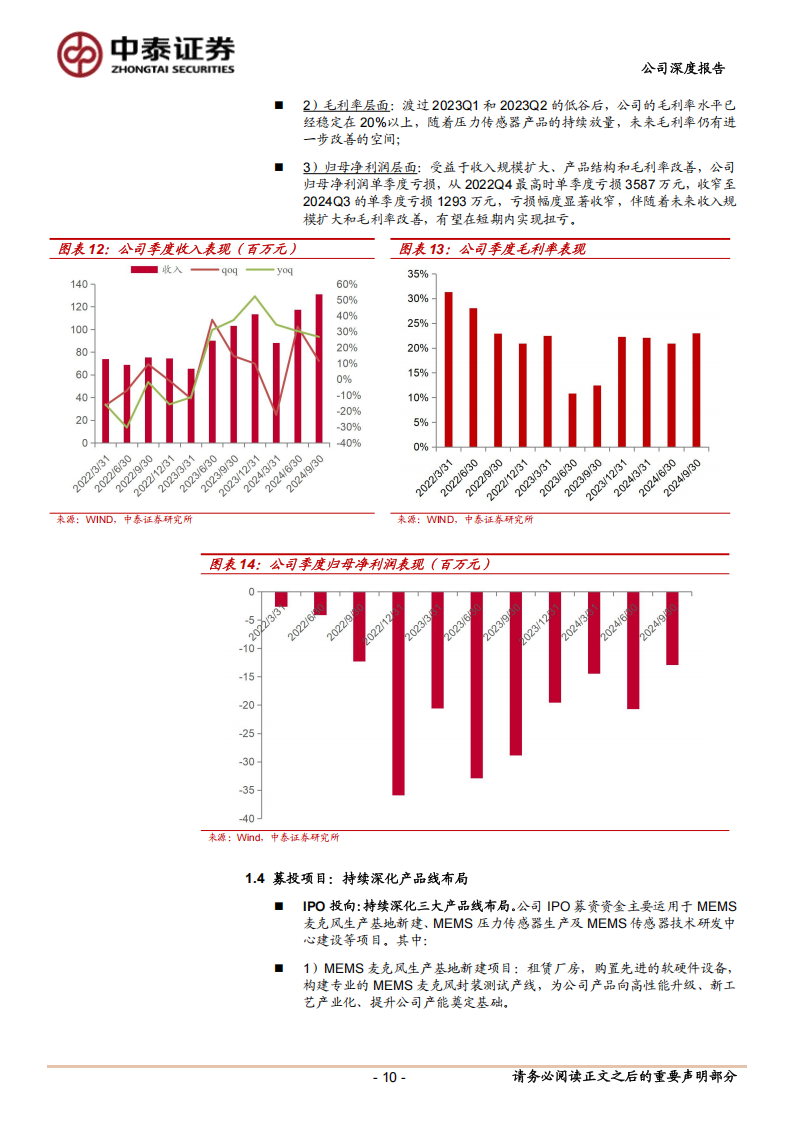 敏芯股份研究报告：MEMS平台启航，关注AI语音人形机器人等新机遇,敏芯股份,MEMS,AI,语音,人形机器人,敏芯股份,MEMS,AI,语音,人形机器人,第10张