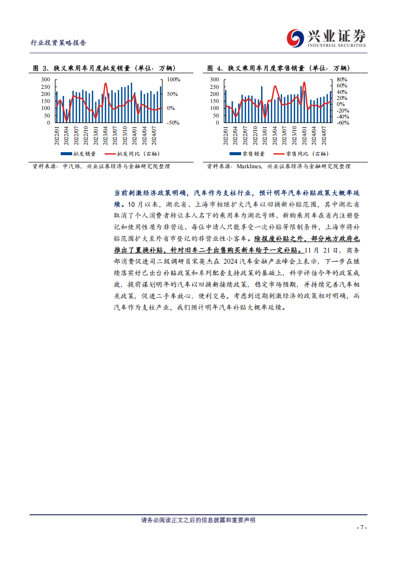 汽车及汽车零部件行业2025年投资策略：聚焦智能化，关注国际化,汽车,汽车零部件,智能化,国际化,汽车,汽车零部件,智能化,国际化,第7张