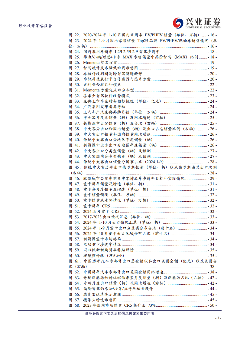 汽车及汽车零部件行业2025年投资策略：聚焦智能化，关注国际化,汽车,汽车零部件,智能化,国际化,汽车,汽车零部件,智能化,国际化,第3张