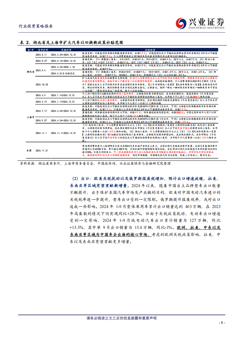 汽车及汽车零部件行业2025年投资策略：聚焦智能化，关注国际化,汽车,汽车零部件,智能化,国际化,汽车,汽车零部件,智能化,国际化,第8张