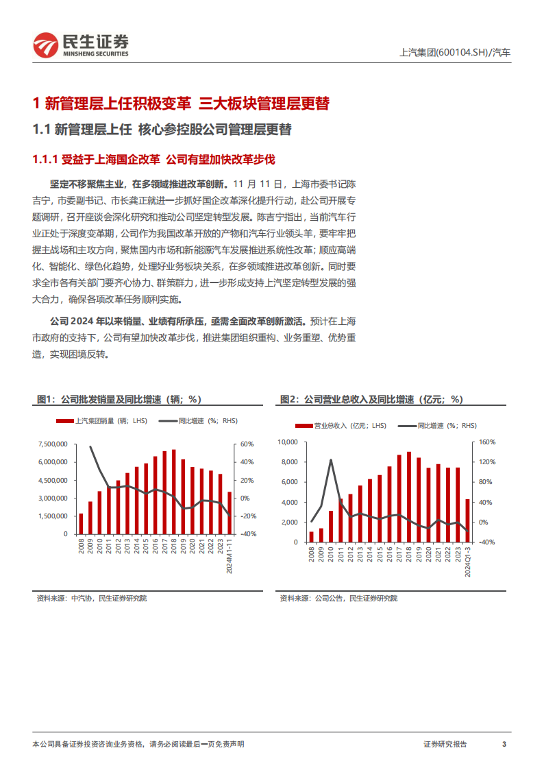 上汽集团研究报告：深化改革决心，加快转型发展,上汽集团,上汽集团,第3张