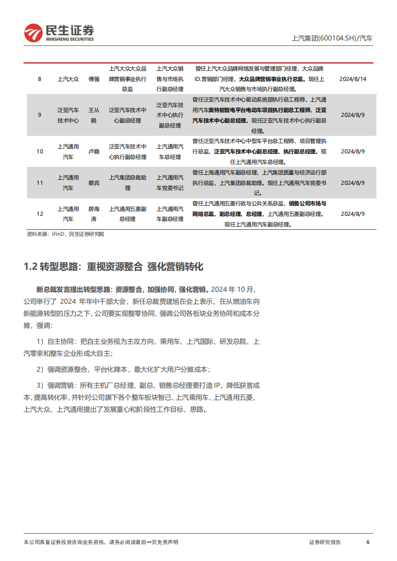 上汽集团研究报告：深化改革决心，加快转型发展,上汽集团,上汽集团,第6张