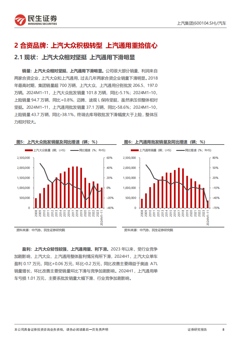 上汽集团研究报告：深化改革决心，加快转型发展,上汽集团,上汽集团,第8张