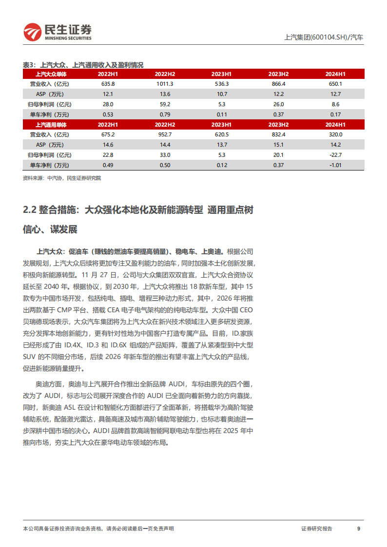 上汽集团研究报告：深化改革决心，加快转型发展,上汽集团,上汽集团,第9张