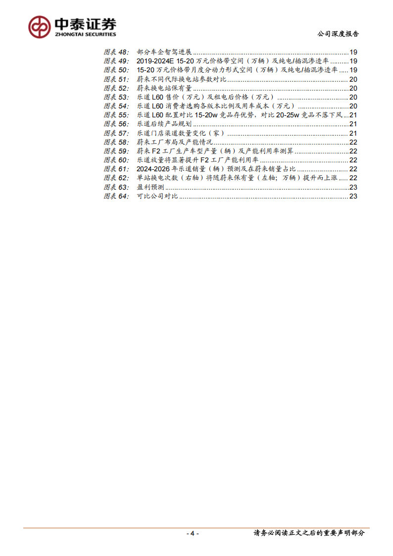 蔚来研究报告：主品牌高端地位稳固，乐道下沉走量加速减亏,蔚来,乐道,新能源汽车,蔚来,乐道,新能源汽车,第4张