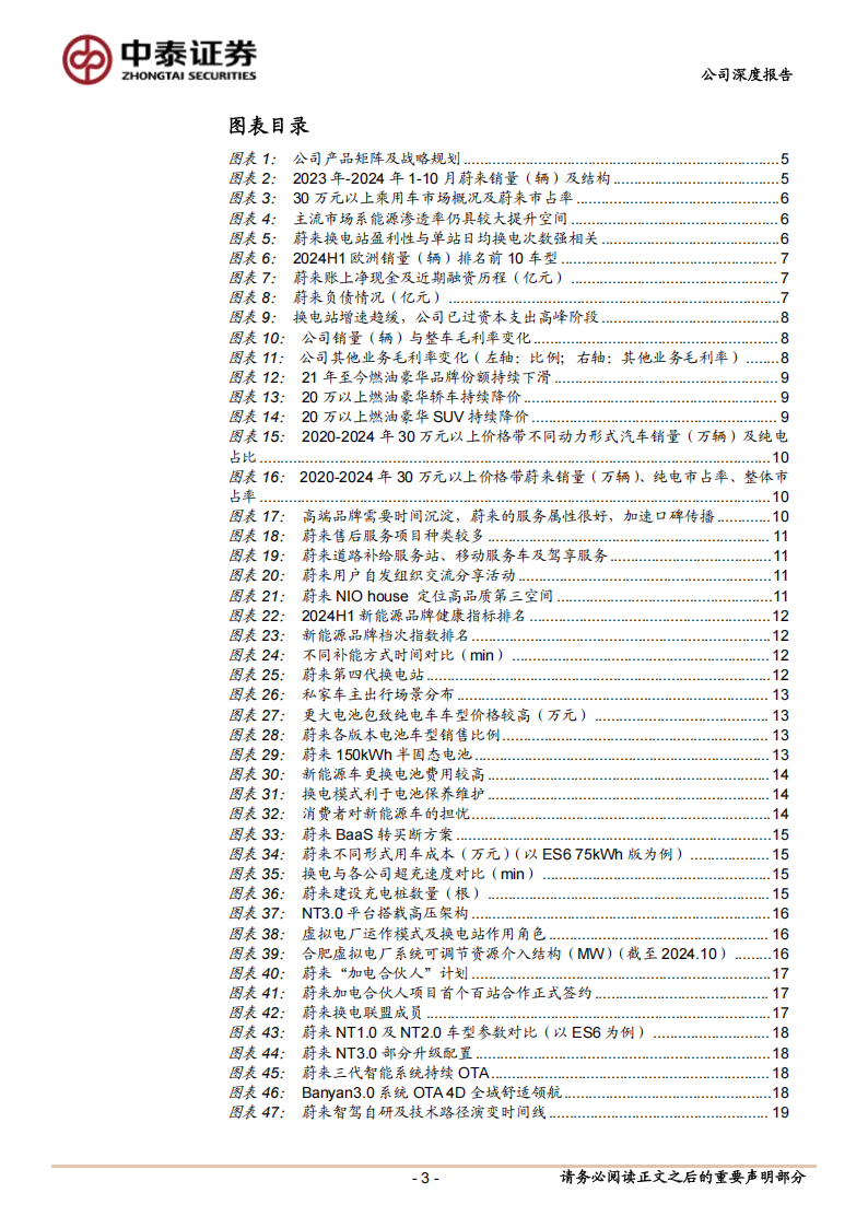 蔚来研究报告：主品牌高端地位稳固，乐道下沉走量加速减亏,蔚来,乐道,新能源汽车,蔚来,乐道,新能源汽车,第3张