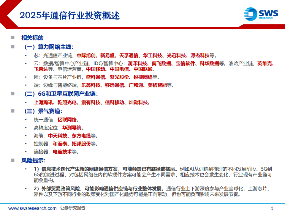 2025年通信行业投资策略：算网传导分化、卫星产业强化、景气周期优化,通信,算网,卫星,通信,算网,卫星,第3张