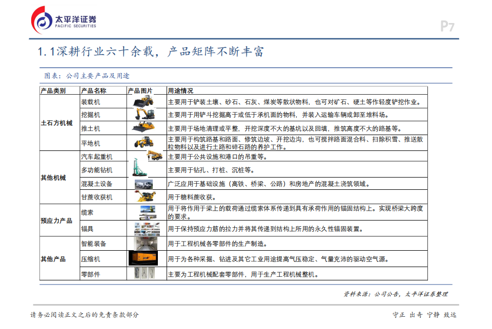 柳工研究报告：混改释放经营活力，国际化&拓品类助力成长,柳工,工程机械,柳工,工程机械,第7张