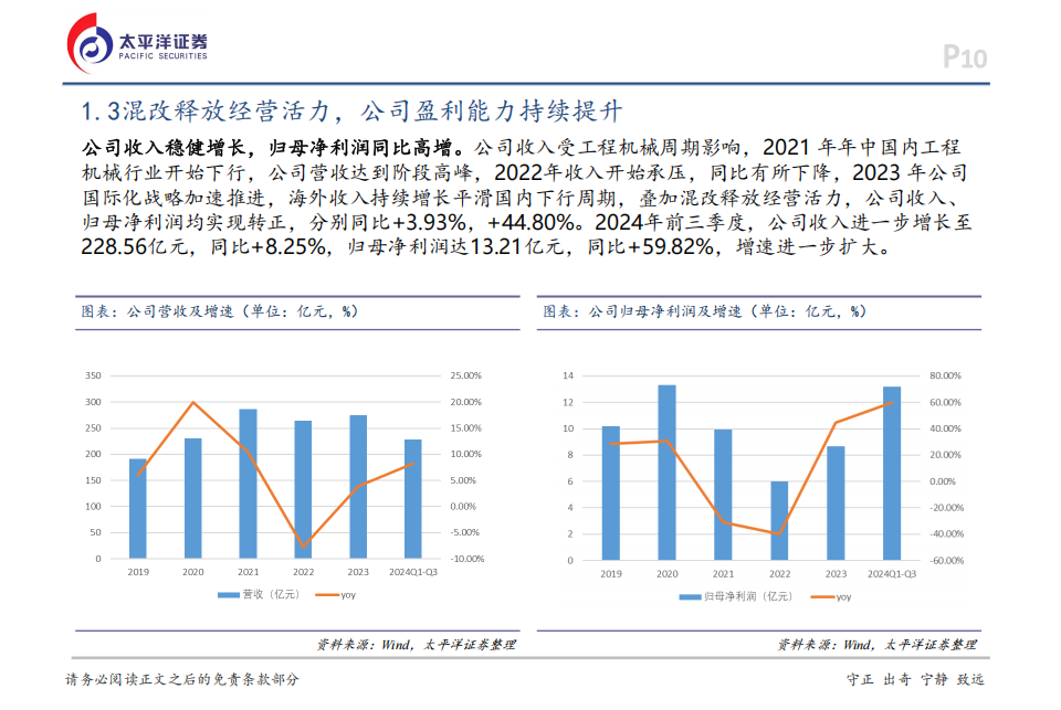 柳工研究报告：混改释放经营活力，国际化&拓品类助力成长,柳工,工程机械,柳工,工程机械,第10张