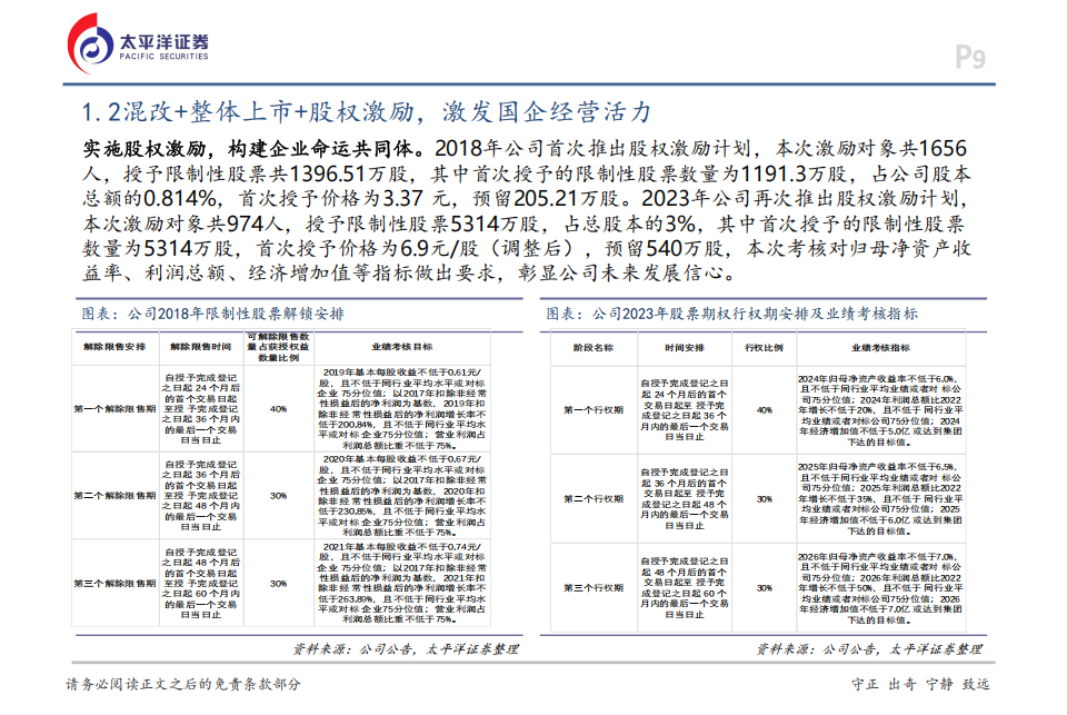 柳工研究报告：混改释放经营活力，国际化&拓品类助力成长,柳工,工程机械,柳工,工程机械,第9张