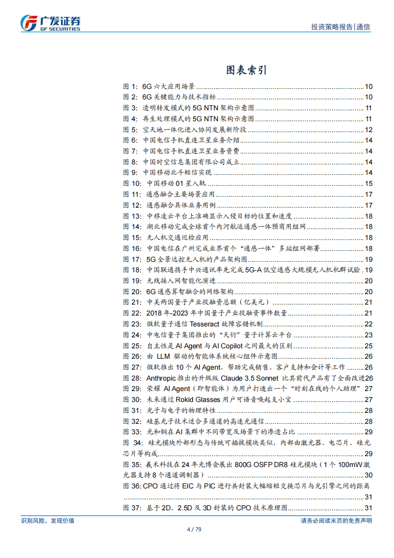 通信行业2025年投资策略：迎接AI的大推理时代,通信,AI,通信,AI,第4张