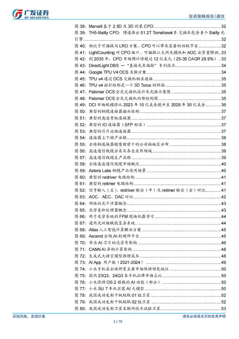 通信行业2025年投资策略：迎接AI的大推理时代,通信,AI,通信,AI,第5张