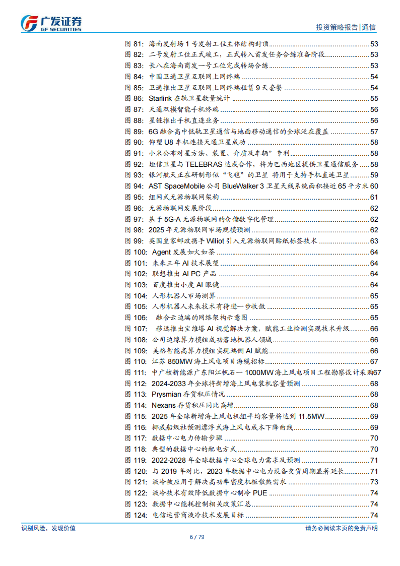 通信行业2025年投资策略：迎接AI的大推理时代,通信,AI,通信,AI,第6张