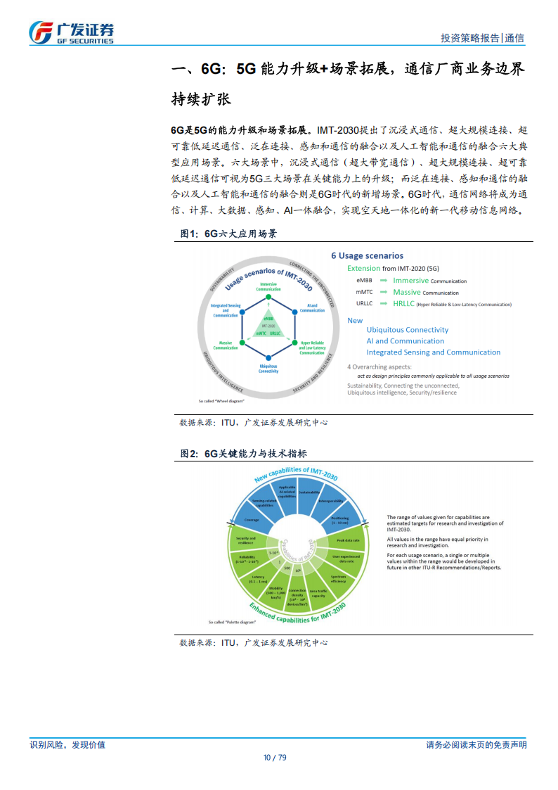 通信行业2025年投资策略：迎接AI的大推理时代,通信,AI,通信,AI,第10张