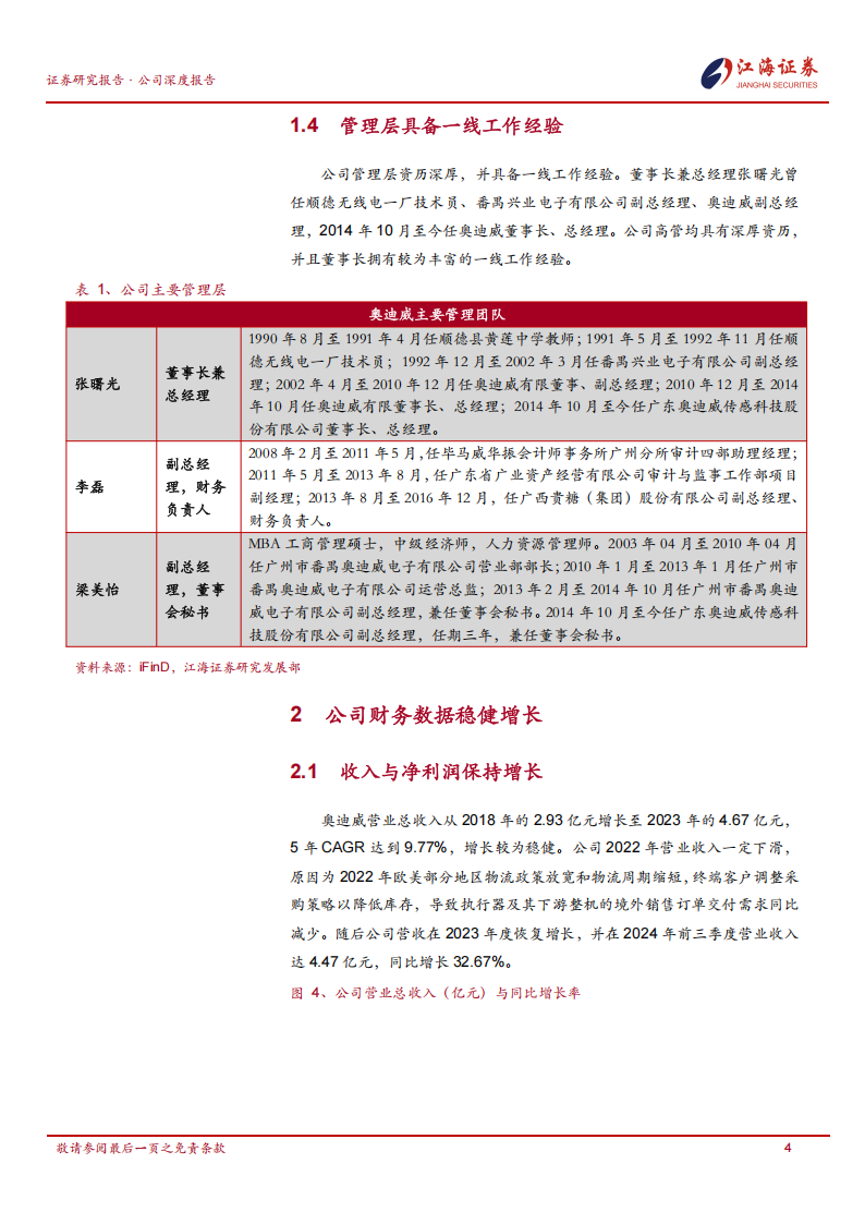 奥迪威研究报告：专注于传感器赛道，下游应用均有良好前景,奥迪威,传感器,奥迪威,传感器,第7张