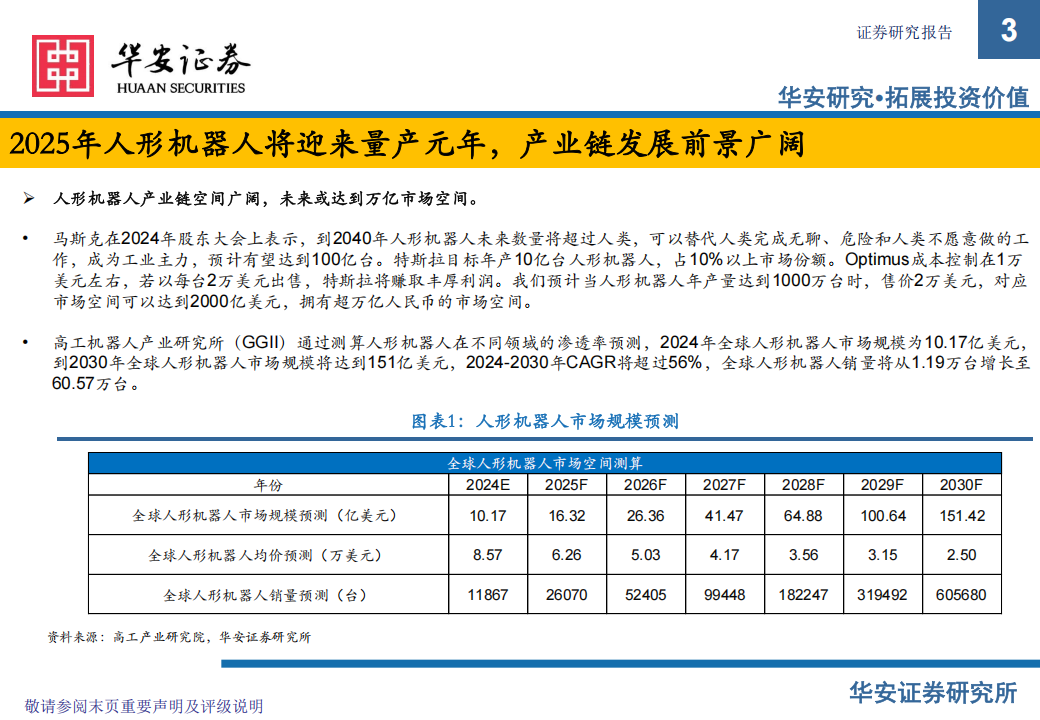 人形机器人行业2025年度策略：从科幻到现实，人形机器人进入量产元年,人形机器人,人形机器人,第3张