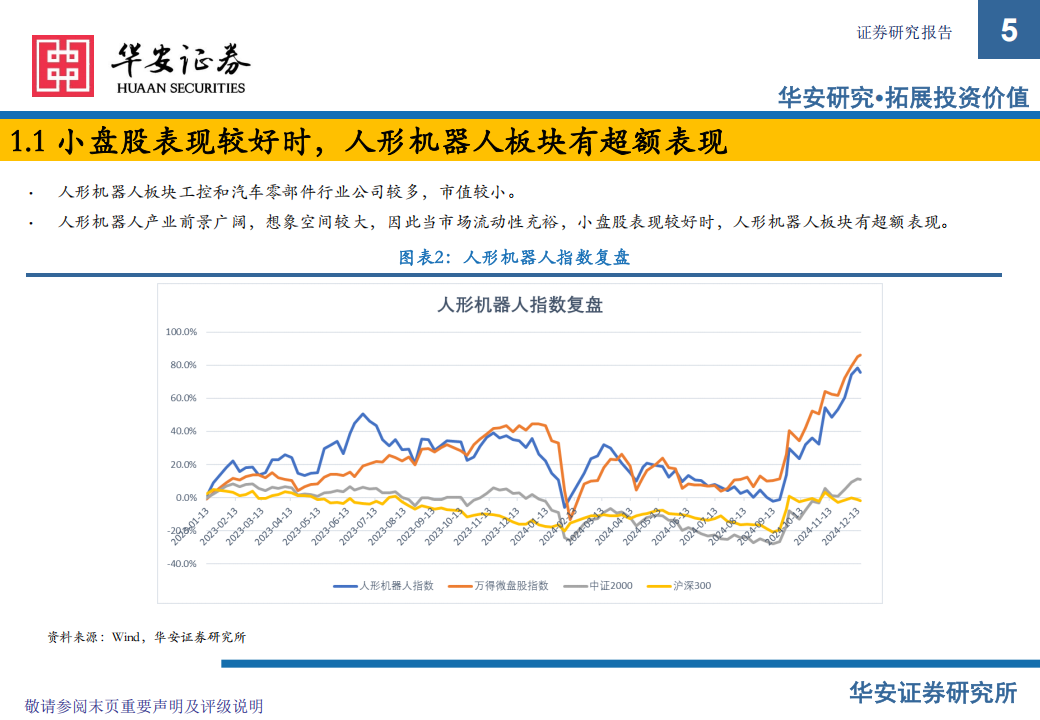 人形机器人行业2025年度策略：从科幻到现实，人形机器人进入量产元年,人形机器人,人形机器人,第5张