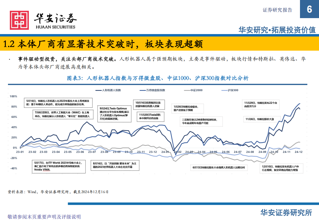 人形机器人行业2025年度策略：从科幻到现实，人形机器人进入量产元年,人形机器人,人形机器人,第6张