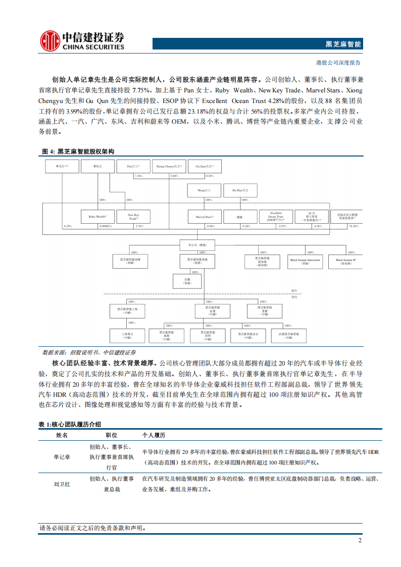 黑芝麻智能公司研究：中国智驾芯片新星，自研技术领先叠加国产替代趋势引领快速发展,黑芝麻智能,智驾,芯片,国产,黑芝麻智能,智驾,芯片,国产,第7张