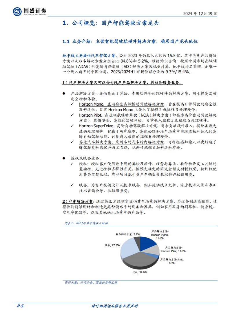 地平线机器人研究报告：国产智驾方案龙头，业绩成长性佳,地平线机器人,国产,智驾,地平线机器人,国产,智驾,第5张