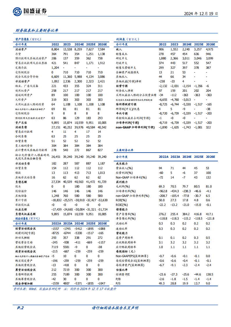 地平线机器人研究报告：国产智驾方案龙头，业绩成长性佳,地平线机器人,国产,智驾,地平线机器人,国产,智驾,第2张