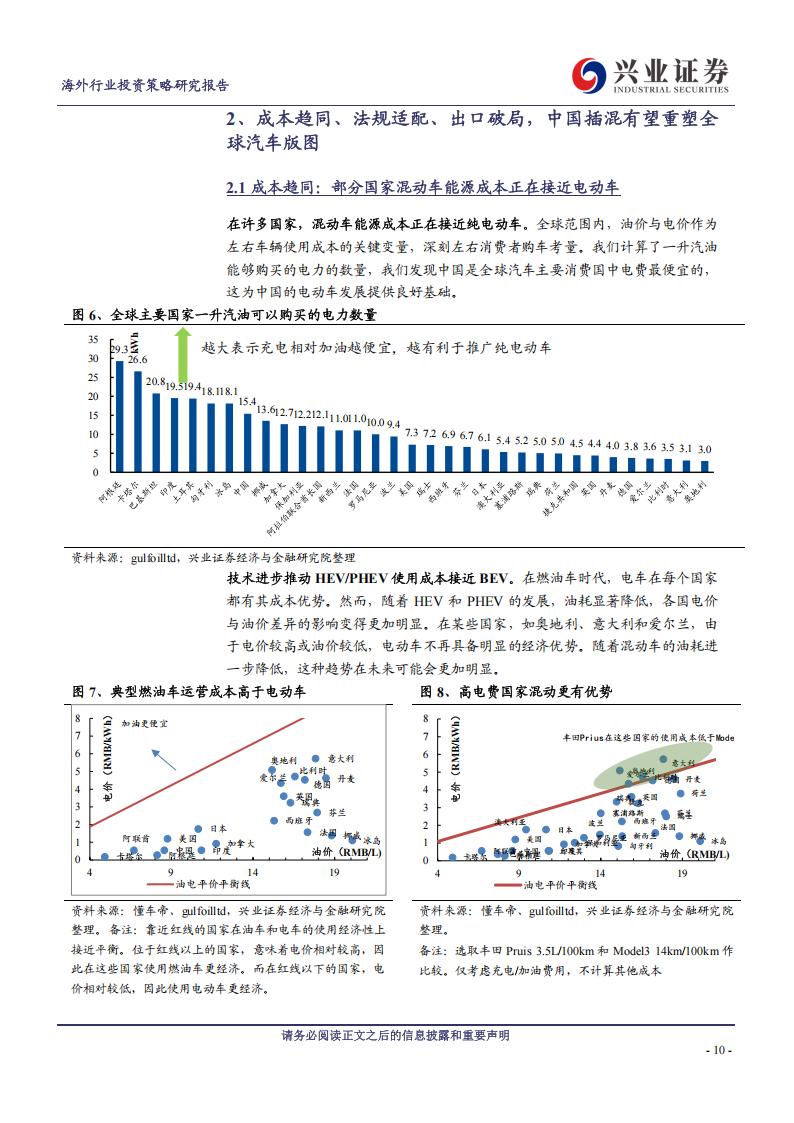 海外汽车行业2025年度投资策略：混动车型发力海外，高阶智驾加速普及,海外,汽车,混动,高阶智驾,海外,汽车,混动,高阶智驾,第10张