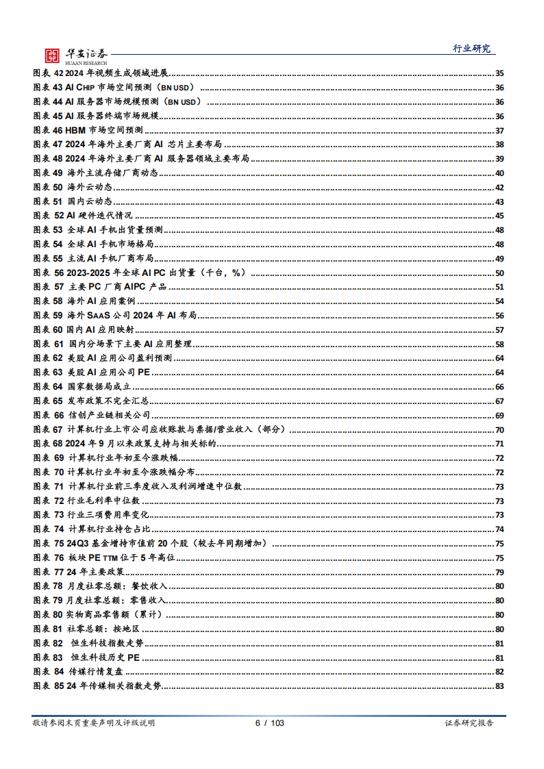 科技行业年度策略：GenAI引领全球科技变革，关注AI应用的持续探索,AI,AI,第6张