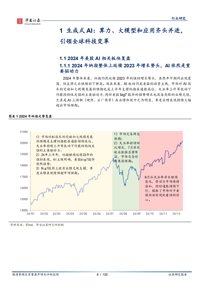 科技行业年度策略：GenAI引领全球科技变革，关注AI应用的持续探索,AI,AI,第8张