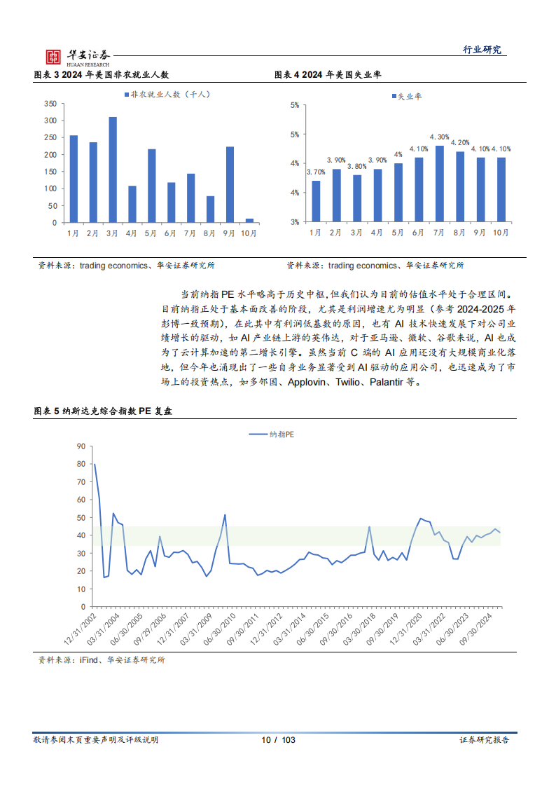 科技行业年度策略：GenAI引领全球科技变革，关注AI应用的持续探索,AI,AI,第10张