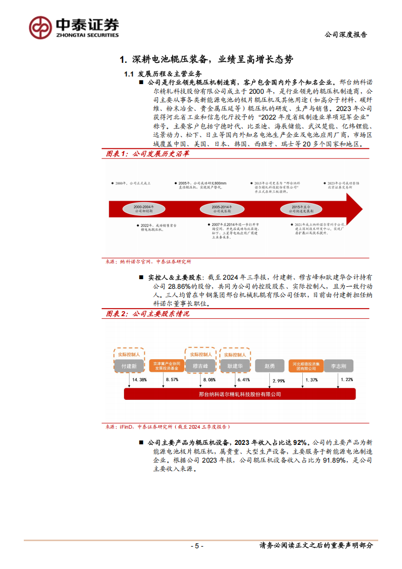 纳科诺尔研究报告：锂电辊压“小巨人”，干法电极+固态电池设备打开长期成长空间,纳科诺尔,锂电,干法电极,固态电池,纳科诺尔,锂电,干法电极,固态电池,第5张