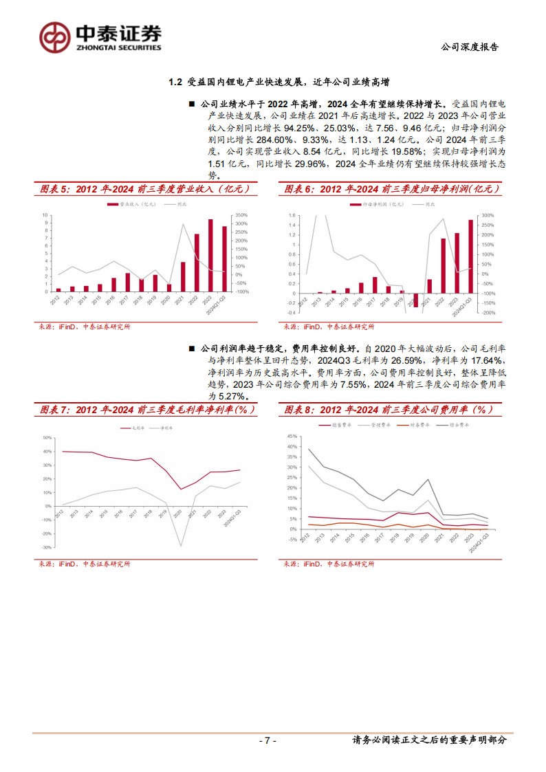 纳科诺尔研究报告：锂电辊压“小巨人”，干法电极+固态电池设备打开长期成长空间,纳科诺尔,锂电,干法电极,固态电池,纳科诺尔,锂电,干法电极,固态电池,第7张