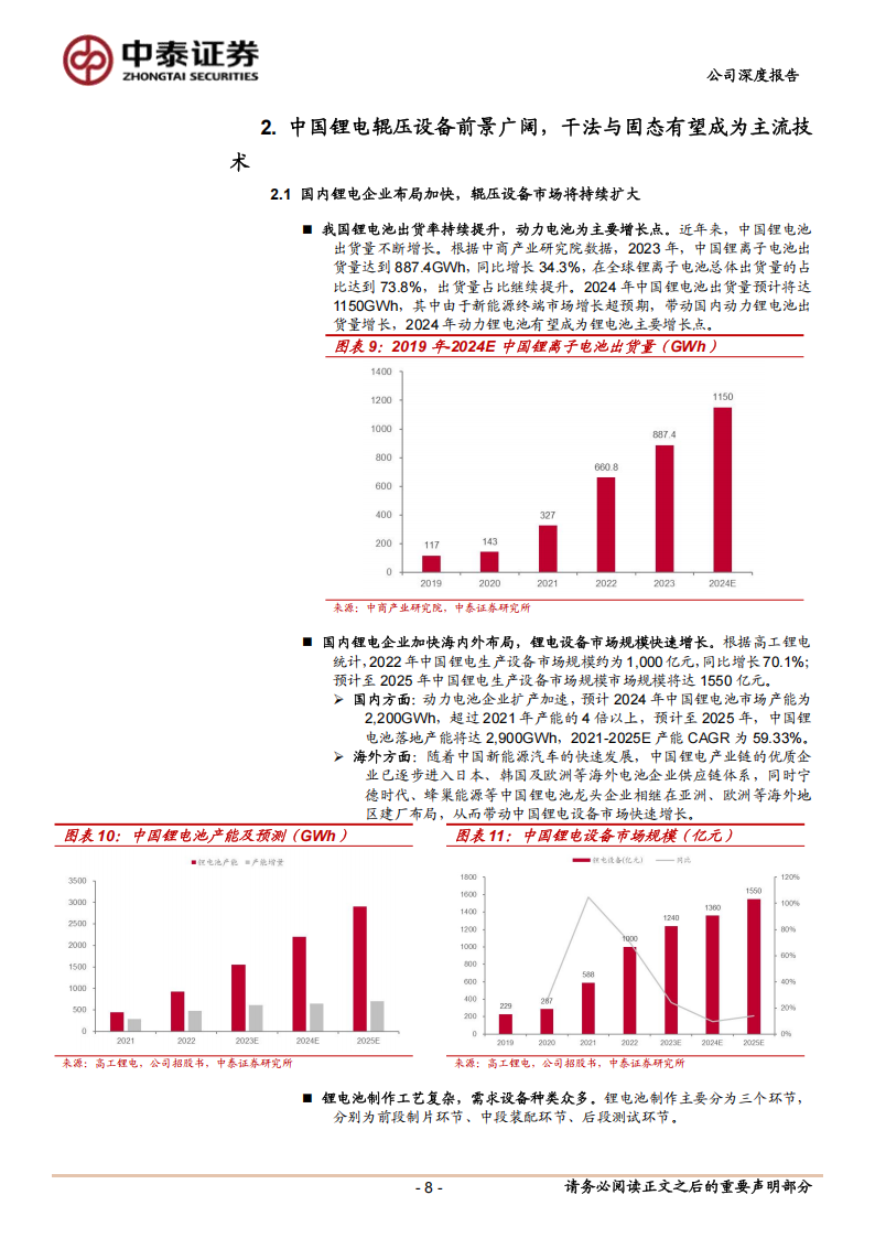 纳科诺尔研究报告：锂电辊压“小巨人”，干法电极+固态电池设备打开长期成长空间,纳科诺尔,锂电,干法电极,固态电池,纳科诺尔,锂电,干法电极,固态电池,第8张