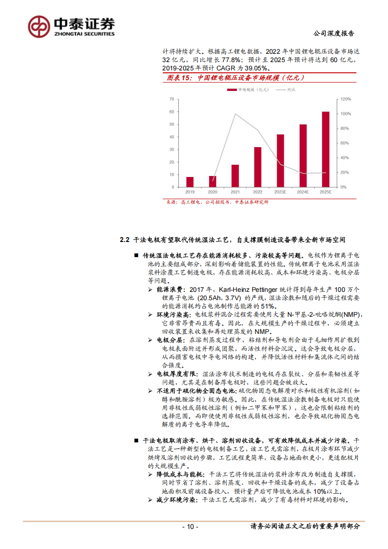 纳科诺尔研究报告：锂电辊压“小巨人”，干法电极+固态电池设备打开长期成长空间,纳科诺尔,锂电,干法电极,固态电池,纳科诺尔,锂电,干法电极,固态电池,第10张