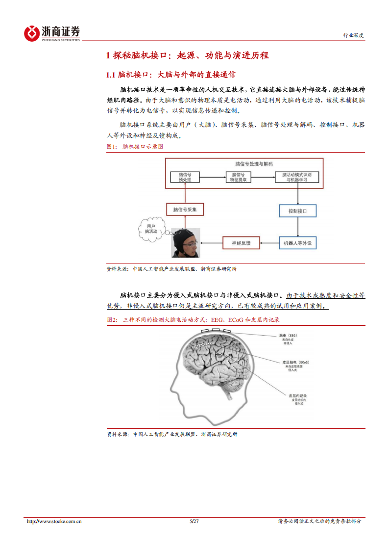 脑机接口专题报告：机器人中的人机交换,脑机接口,机器人,脑机接口,机器人,第5张