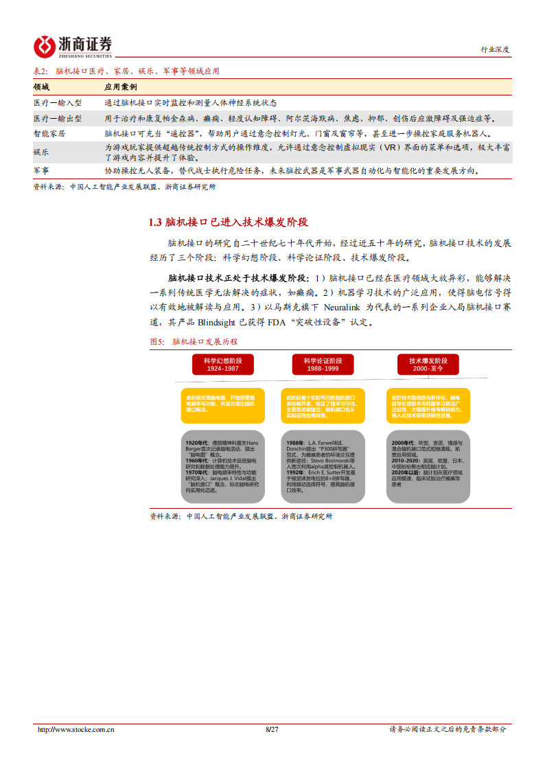 脑机接口专题报告：机器人中的人机交换,脑机接口,机器人,脑机接口,机器人,第8张