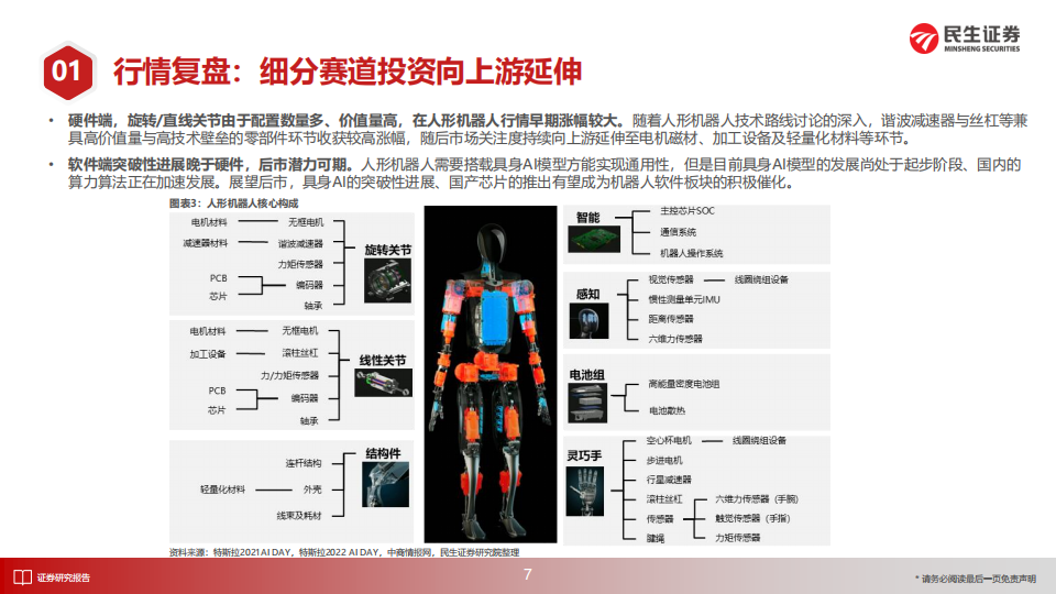 人形机器人产业2025年度投资策略：量产元年，明日在途,人形机器人,人形机器人,第8张