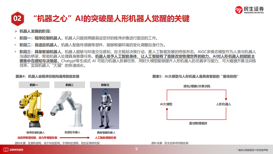 人形机器人产业2025年度投资策略：量产元年，明日在途,人形机器人,人形机器人,第10张