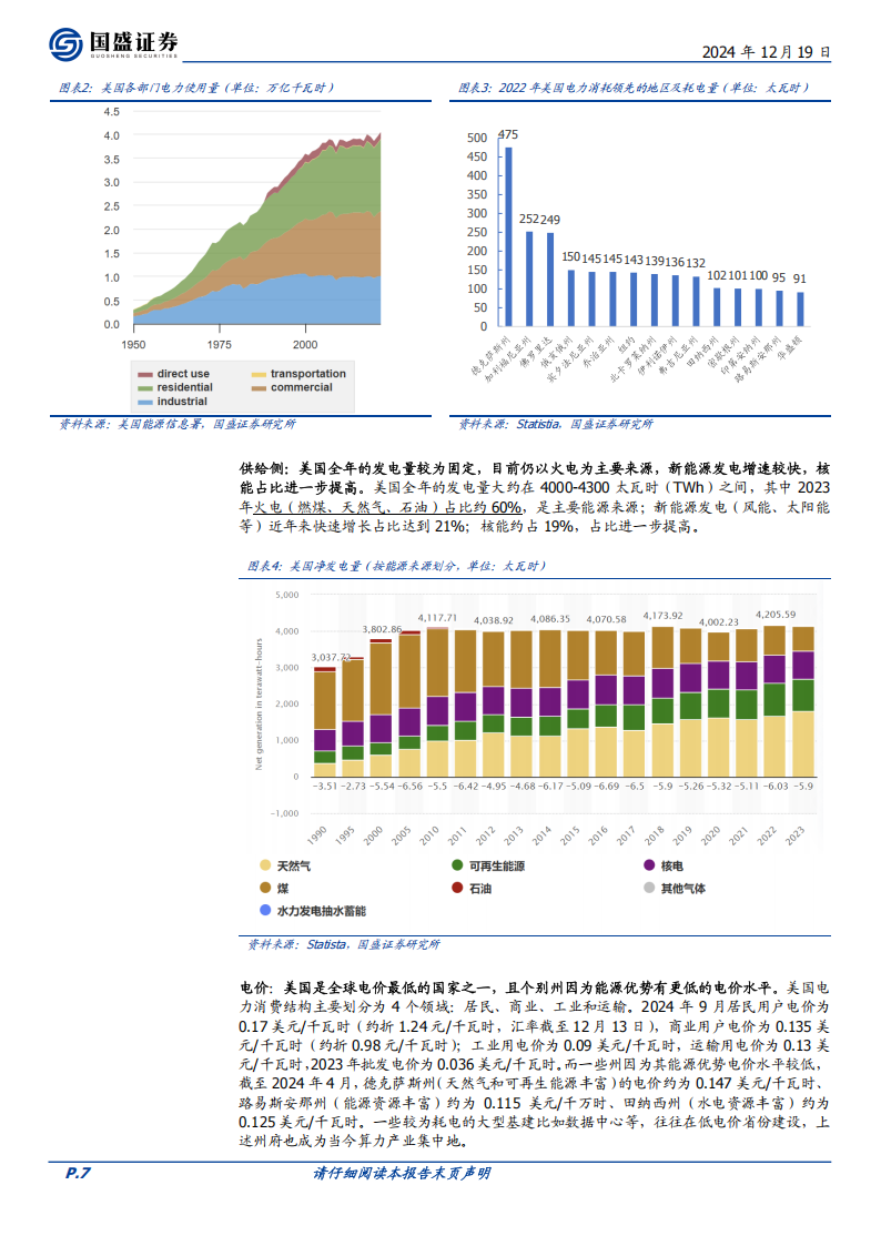 通信行业策略之AI基础设施篇：AI的新视角，从算力之战到能源之争,通信,AI,算力,通信,AI,算力,第7张