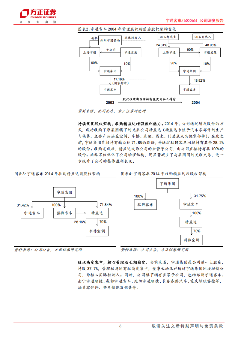 宇通客车研究报告：优质价值白马龙头，引领新能源出海征程,宇通客车,新能源,宇通客车,新能源,第6张