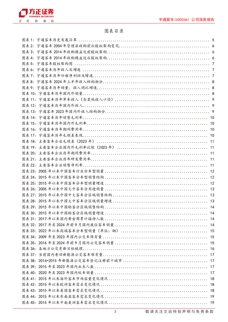 宇通客车研究报告：优质价值白马龙头，引领新能源出海征程,宇通客车,新能源,宇通客车,新能源,第3张