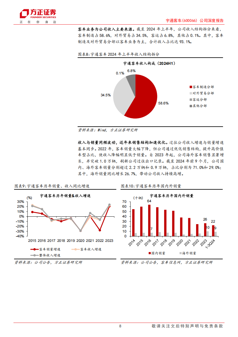 宇通客车研究报告：优质价值白马龙头，引领新能源出海征程,宇通客车,新能源,宇通客车,新能源,第8张