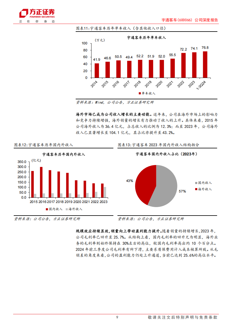 宇通客车研究报告：优质价值白马龙头，引领新能源出海征程,宇通客车,新能源,宇通客车,新能源,第9张