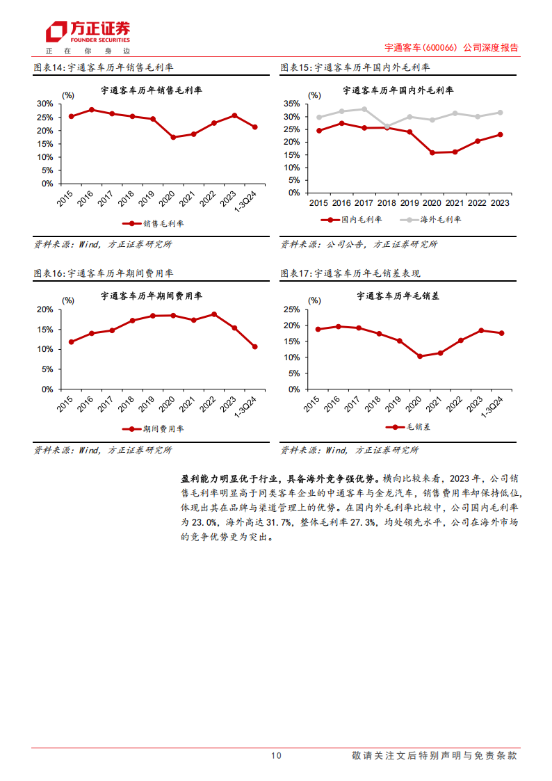 宇通客车研究报告：优质价值白马龙头，引领新能源出海征程,宇通客车,新能源,宇通客车,新能源,第10张