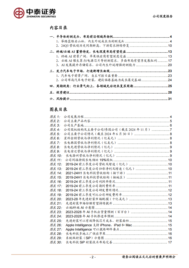 长电科技研究报告：半导体封测龙头，AI&周期共振推动成长,长电科技,半导体,封测,AI,长电科技,半导体,封测,AI,第2张