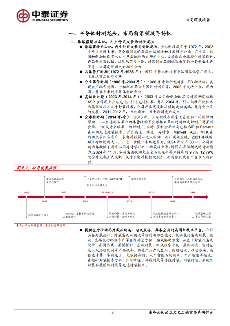 长电科技研究报告：半导体封测龙头，AI&周期共振推动成长,长电科技,半导体,封测,AI,长电科技,半导体,封测,AI,第4张