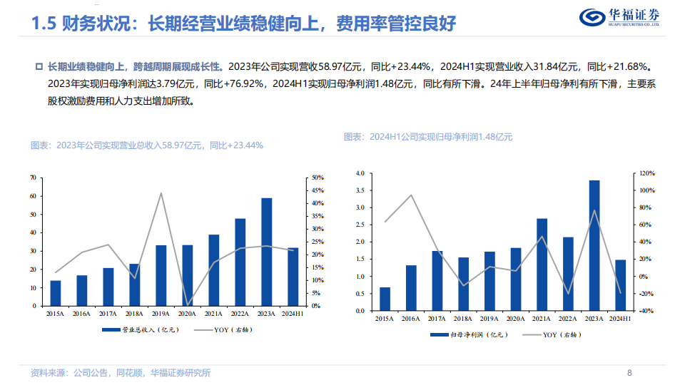 保隆科技研究报告：智能化业务持续放量，全球化布局蓄力深蹲,保隆科技,智能化,全球化,保隆科技,智能化,全球化,第8张