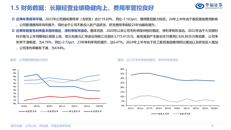 保隆科技研究报告：智能化业务持续放量，全球化布局蓄力深蹲,保隆科技,智能化,全球化,保隆科技,智能化,全球化,第9张