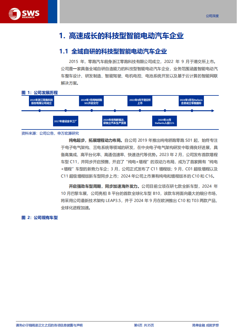 零跑汽车研究报告：全域自研成果凸显，加速迈向海外市场,零跑汽车,全域自研,海外,新能源汽车,零跑汽车,全域自研,海外,新能源汽车,第6张